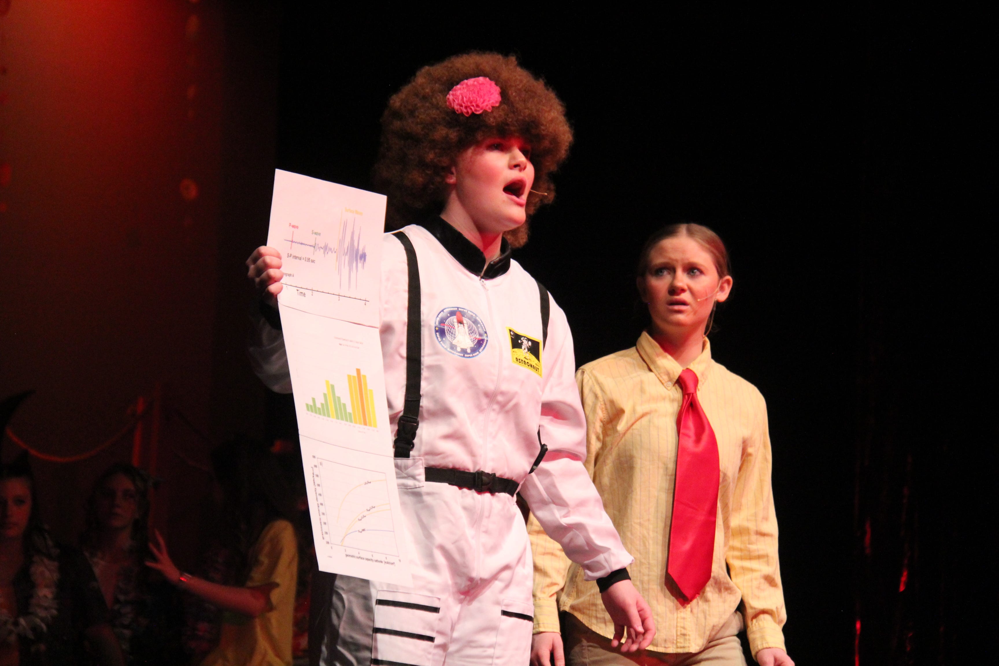 Maddy Hollingsworth and Alexa Nelson perform a scene from “The SpongeBob Musical.”